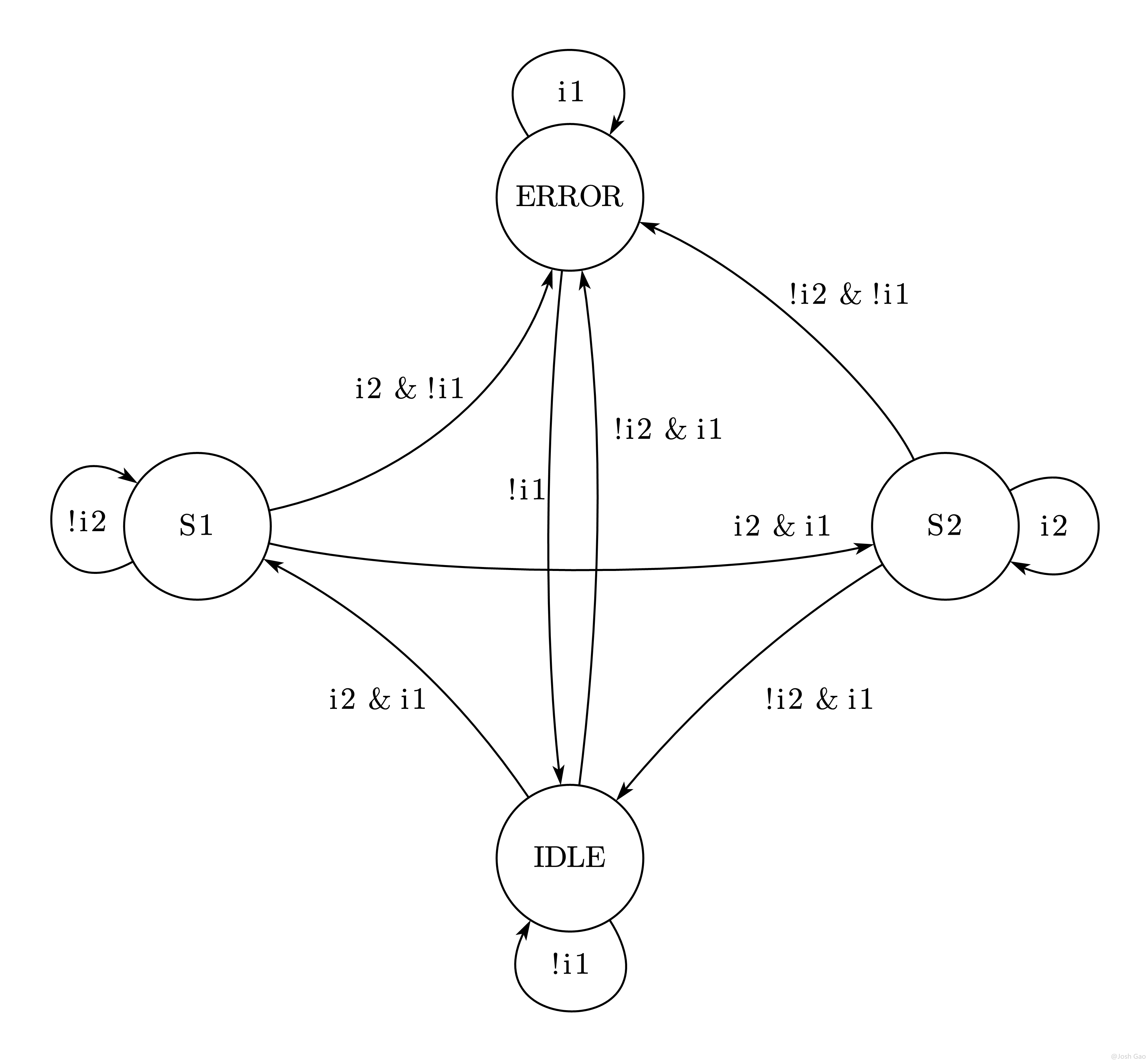 6-3-例子的状态转移图